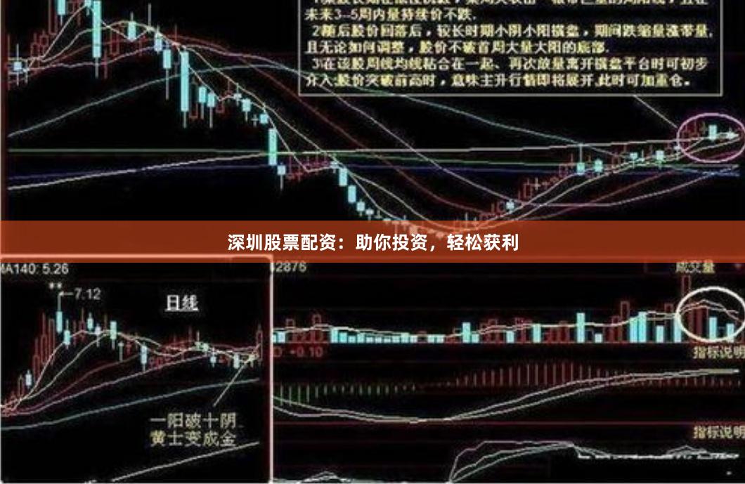 深圳股票配资：助你投资，轻松获利