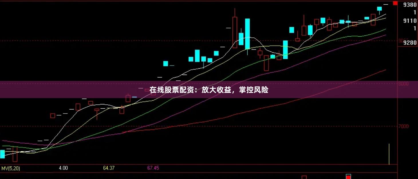 在线股票配资：放大收益，掌控风险