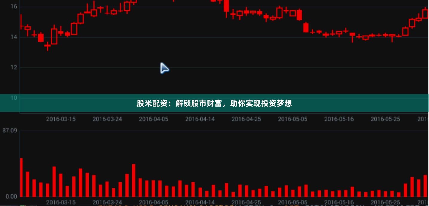 股米配资：解锁股市财富，助你实现投资梦想