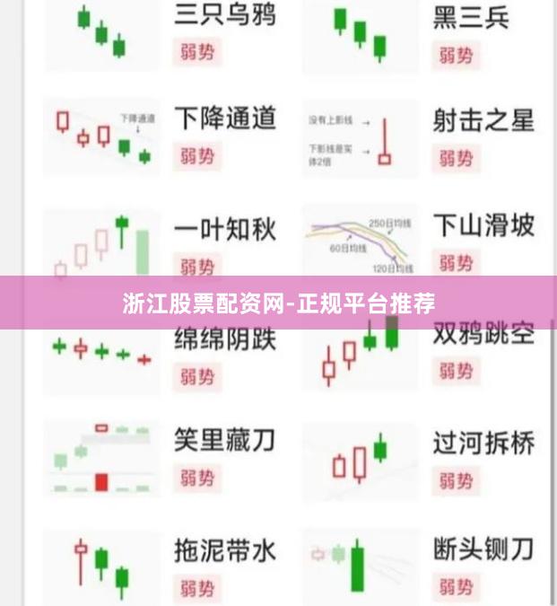 浙江股票配资网-正规平台推荐