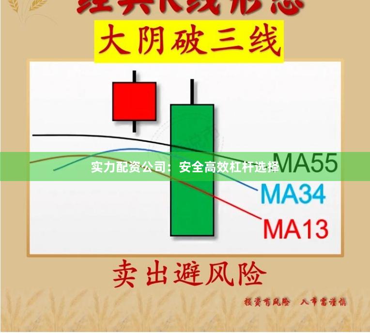 实力配资公司：安全高效杠杆选择